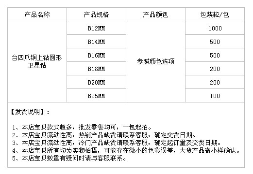 台四爪铜上钻圆形卫星钻
