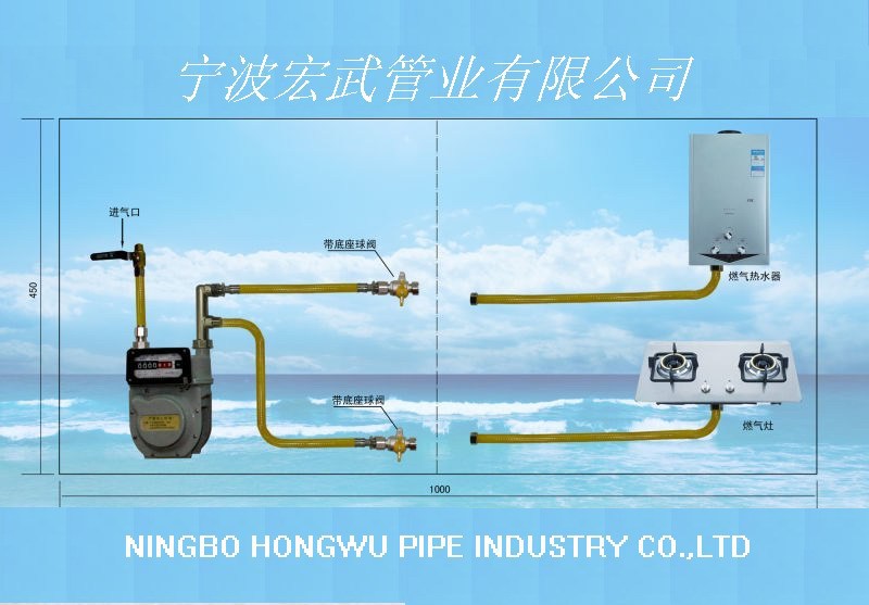 大量供应宏武燃气用具连接用不锈钢波纹软管