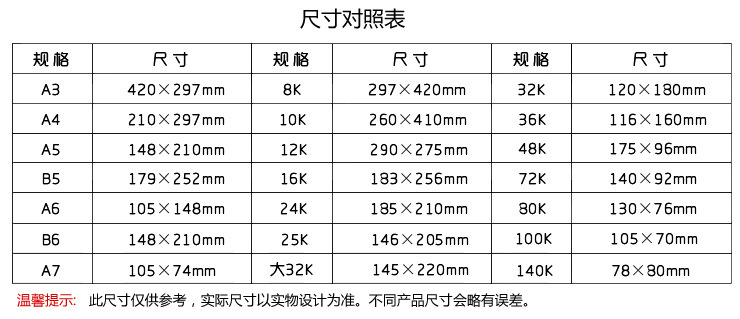 記事本尺寸參考表