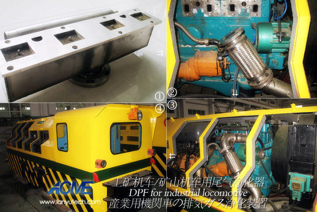 锰矿井下各类柴油车辆/设备尾气净化改造全面解决方案