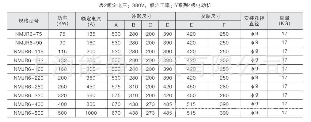 NMJR6-200KW 电机软起动器 厂家直销 批发 能曼电气 中文显示软启动器,NMJR6-200KW,液晶屏中文软启动器,电机软起动器,软起动器