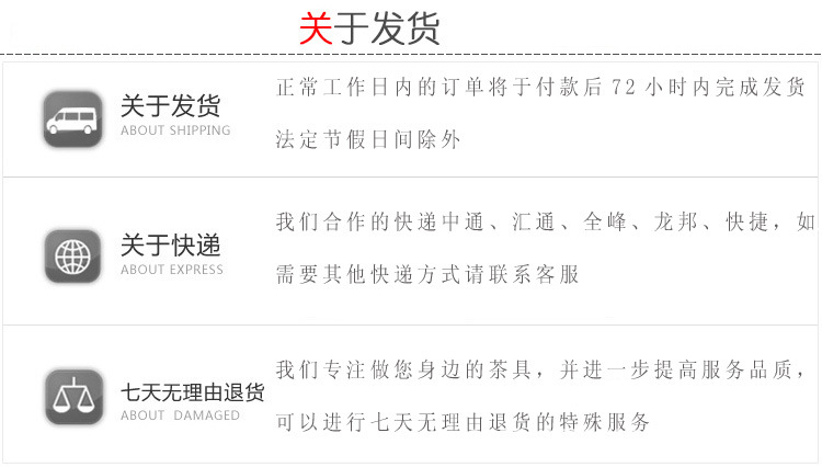 發貨問題