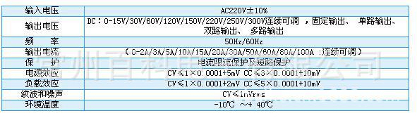 线性直流稳压稳流电源技术参数