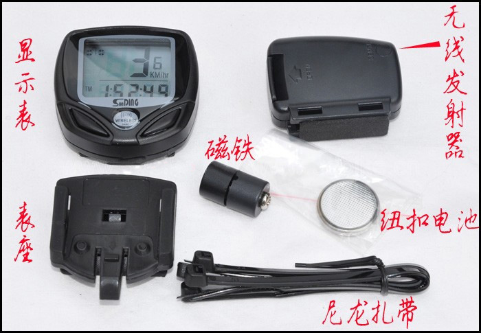 Tableau de bord vélo - Ref 2417914 Image 18