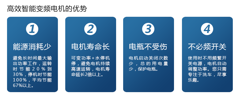 優勢