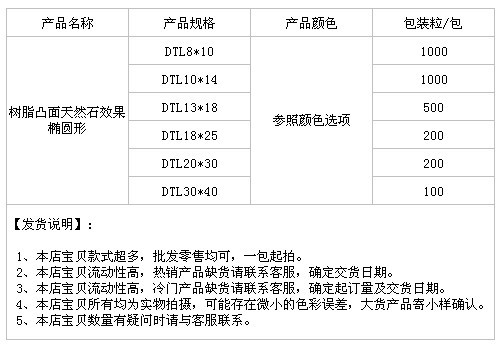 树脂凸面天然石效果椭圆形