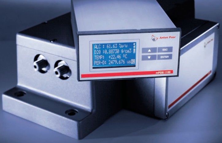 供应在线酒精浓度计   在线酒精浓度计价格   在线酒精浓度计厂家