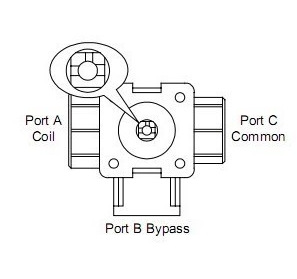 M9000-520-4  球阀专用连接件 VG1000系列球阀连接件, 用于VG1205