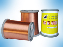 武漢銷售益達QA-2/155級1ＵＥＷ聚胺酯0.035mm特細漆包銅線