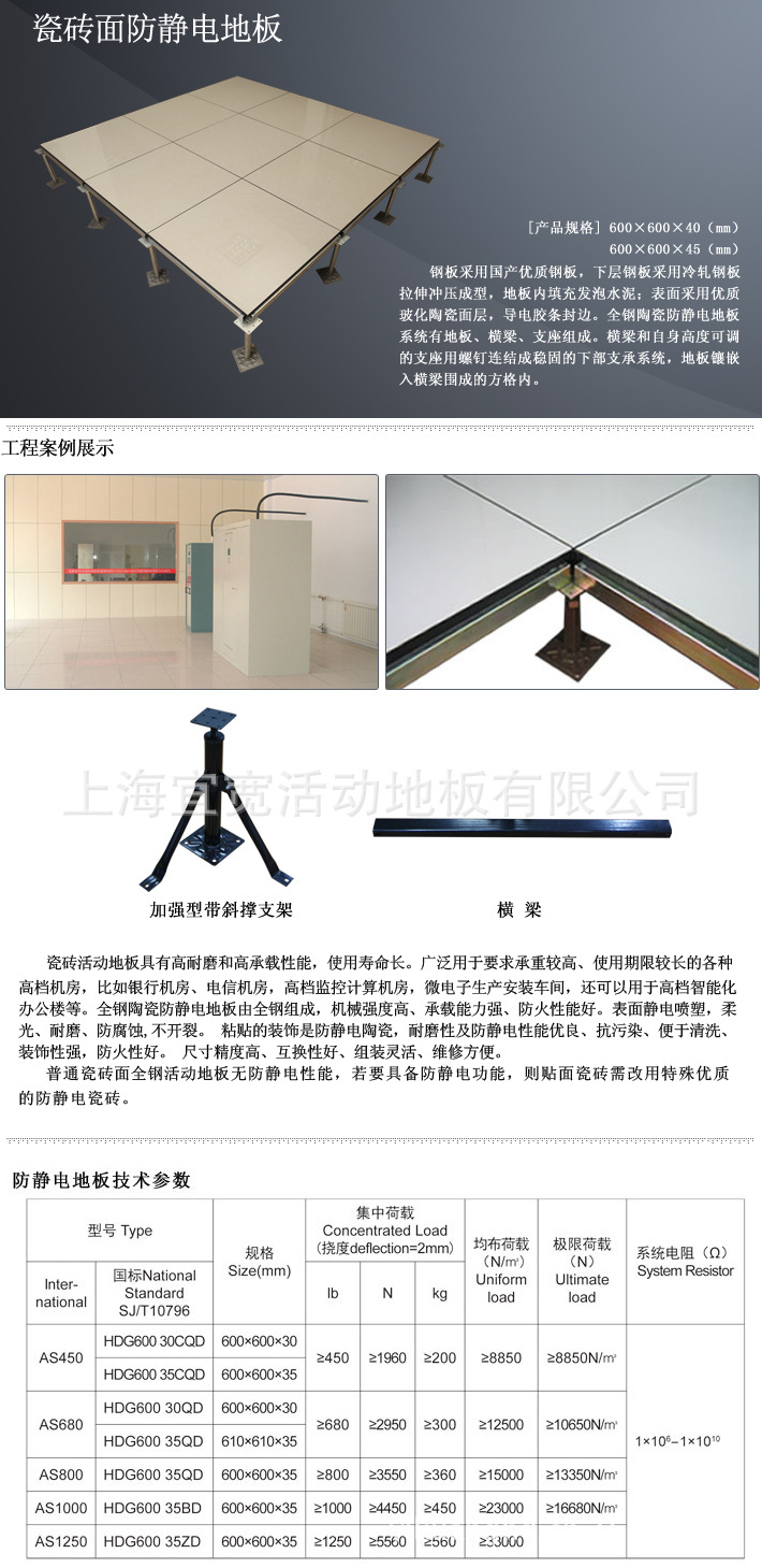 ��ש��ذ�