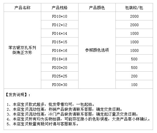 苯古银双孔系倒角正方形