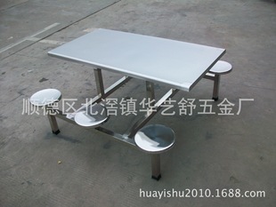 ȫ���P��B�w���� ���P䓈A��ͬ �T��ʳ�ò����� �W������