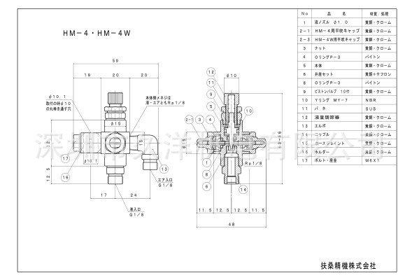 日本扶桑精机LUMINA露明纳HM-4WX喷嘴