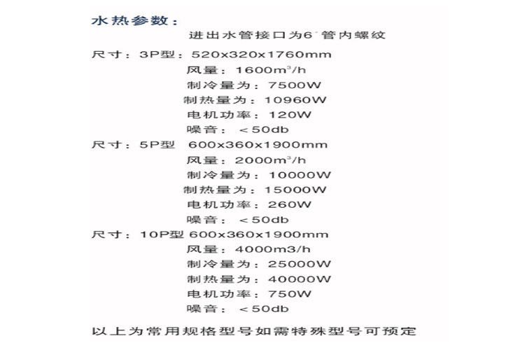 QQ截圖20130925134128