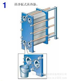 BOKE可拆板式换热器