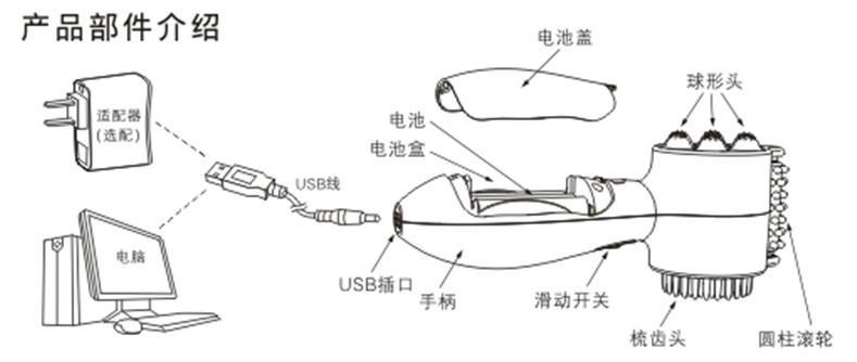 Masseur USB - Ref 361742 Image 6