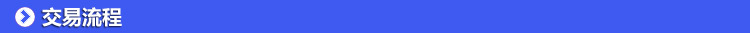 10交易流程