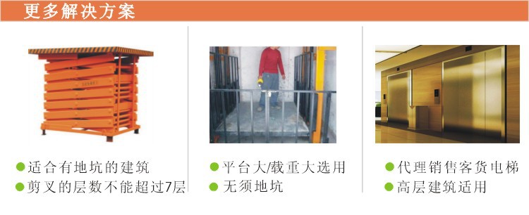 提升機更多解決方案