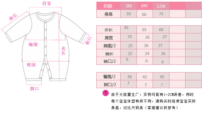 連身衣3M、6M、12M