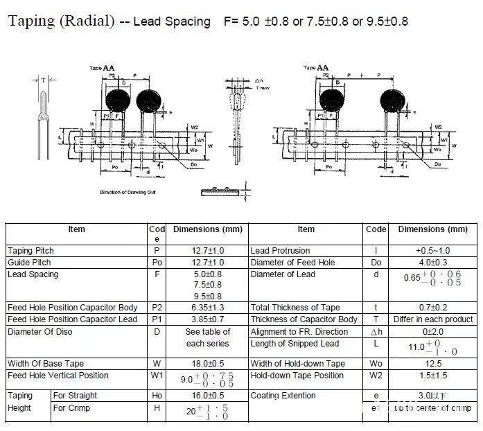 JY103M安规Y2电容103M 250VAC (300VAC )厂价直销-阿里巴巴