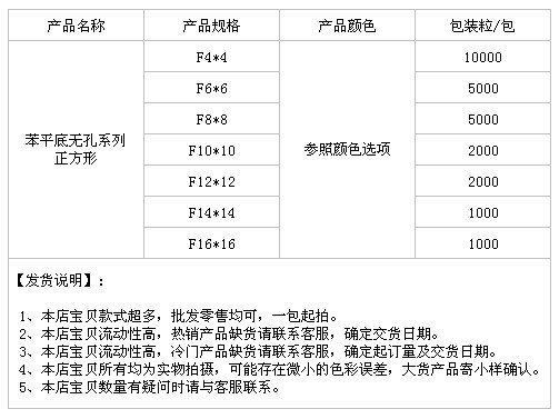苯平底无孔系正方形