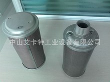 ��������ALWITCO�����C������M15 0111015