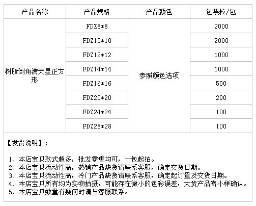 树脂倒角满天星正方形