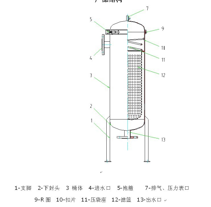 Φ500mm 三袋式过滤器操作说明,袋式过滤器使用说明书