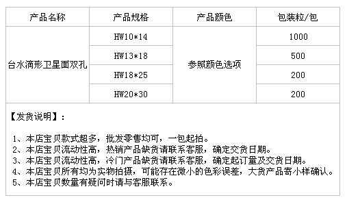 台水滴形卫星面双孔