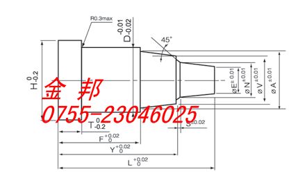 圓形模仁入仔CRFC型2