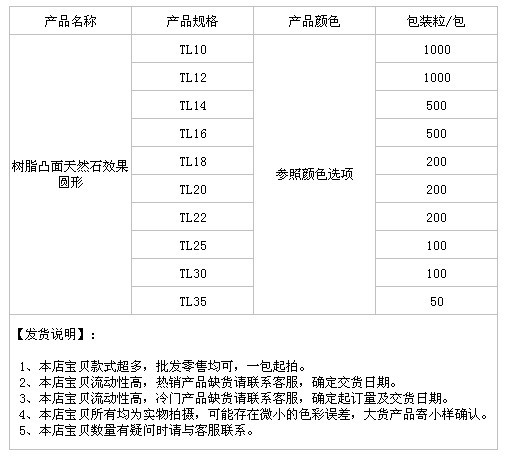 树脂凸面天然石效果圆形