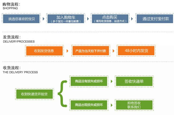 QQ截图20131214152148