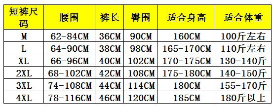 短裤尺码