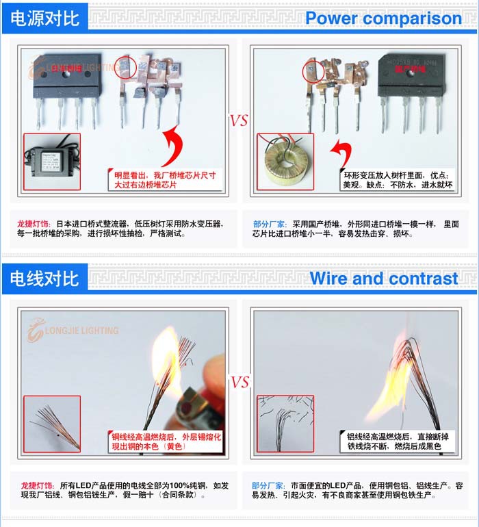 4页桥堆,电源电线纯铜对比 (2)