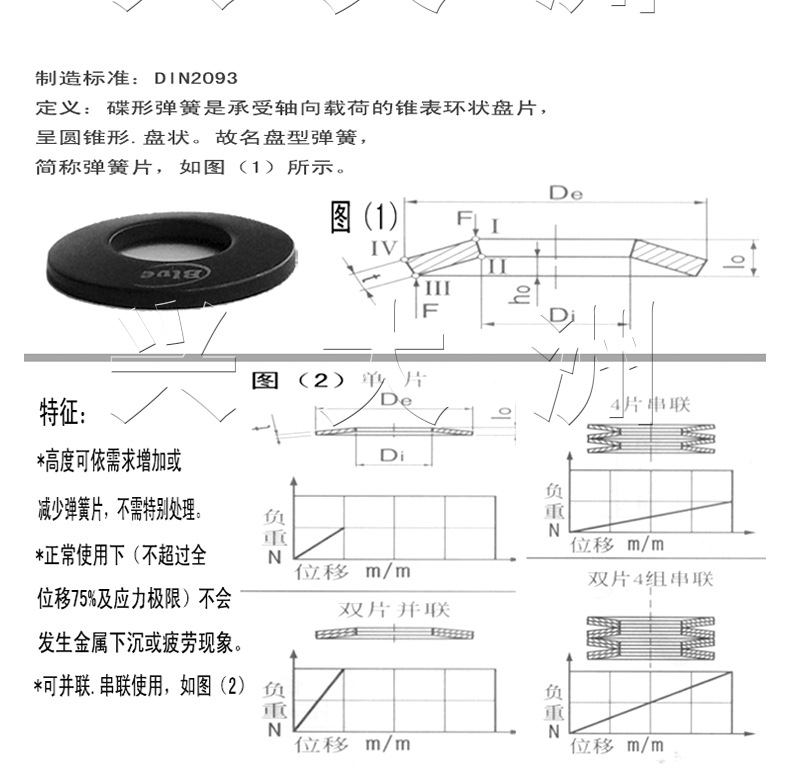 耐高温,耐压,高韧性盘型弹簧蝶簧碟簧60*30.5*T2.0,2.5,3.0机械-阿里巴巴