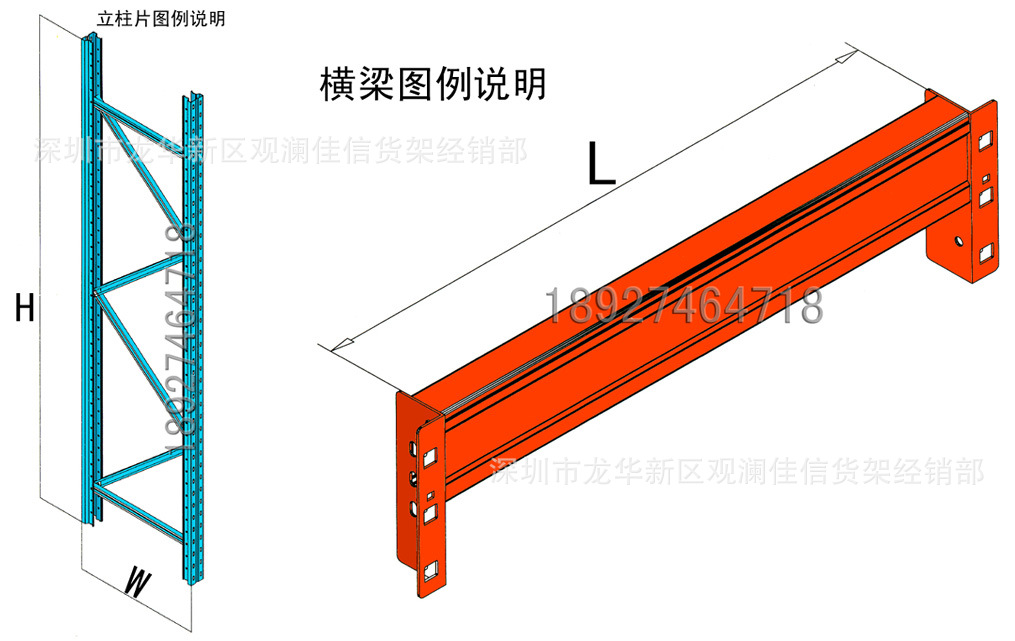 立柱片和橫梁