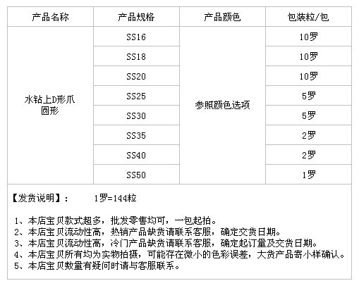 水钻上D形爪圆形