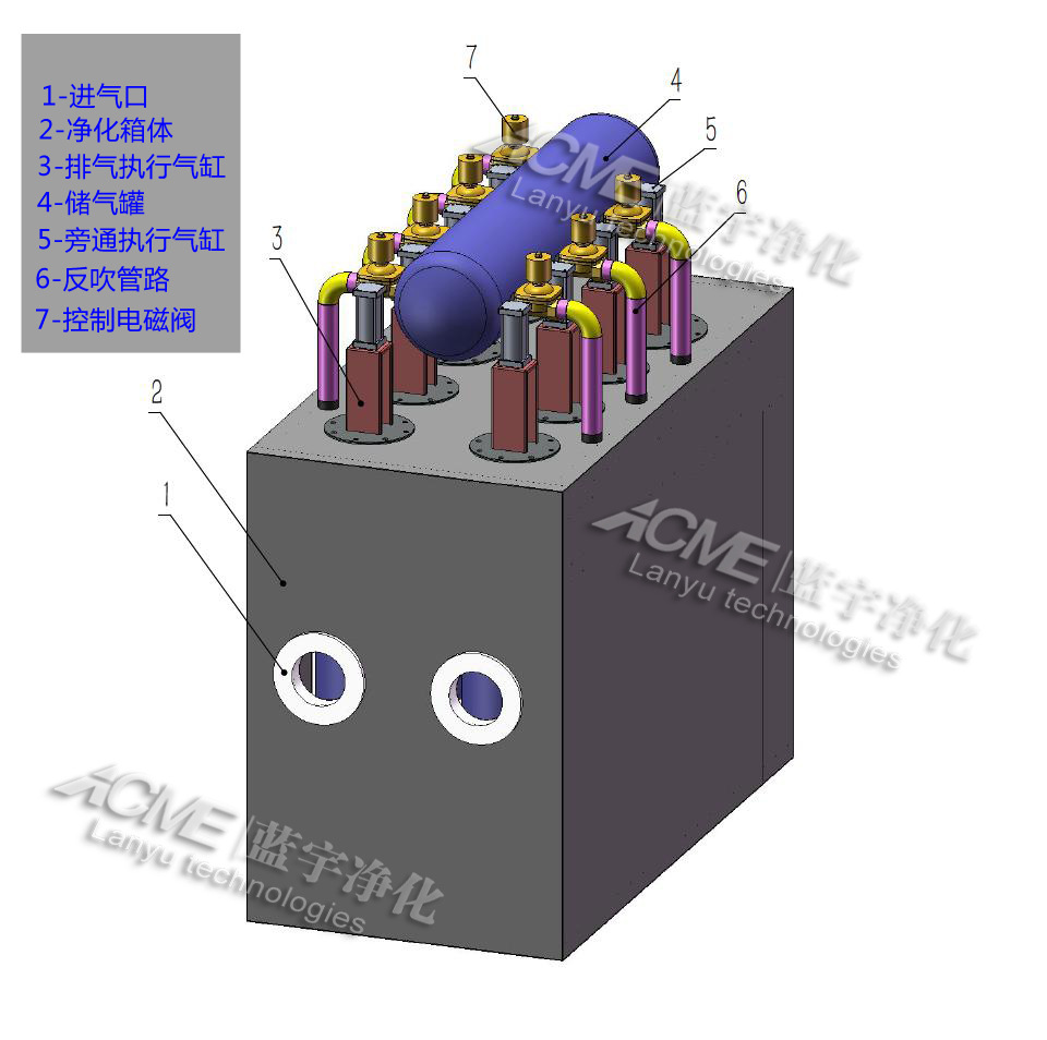 公租房柴油发电机组尾气黑烟净化器装置