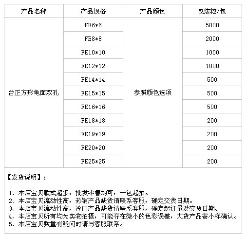台正方形龟面双孔