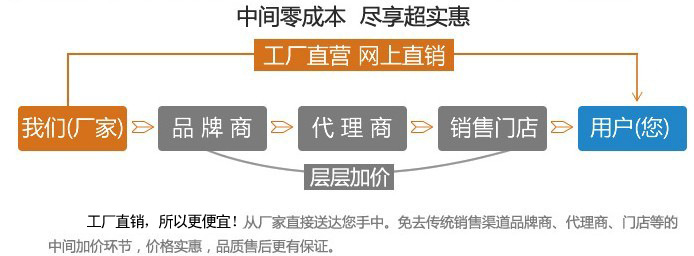 QQ图片20130614170155