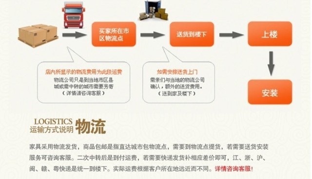 七件套沙发 客厅简约实木沙发组合 储物箱滞沙发 香樟木沙发606