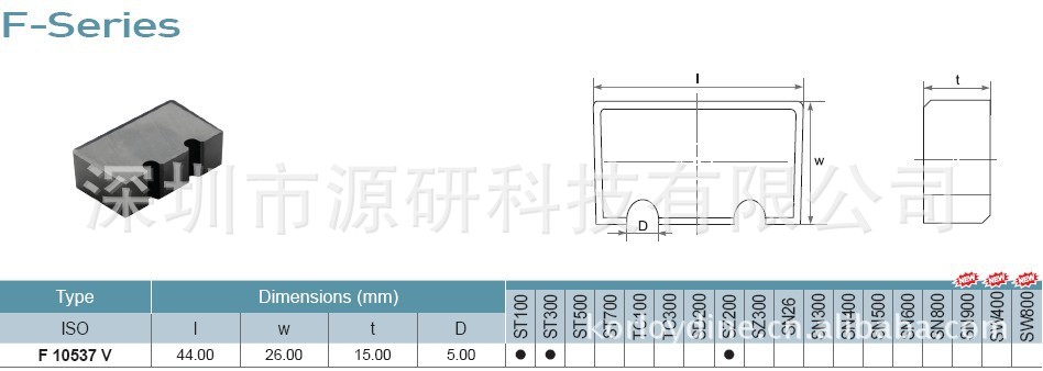 Ӧӹ˫SSANGYONGմF-10537V