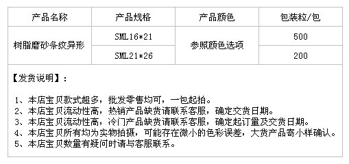 树脂磨砂条纹异形
