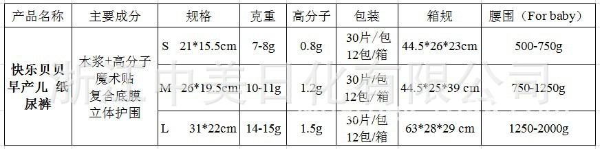 早產兒