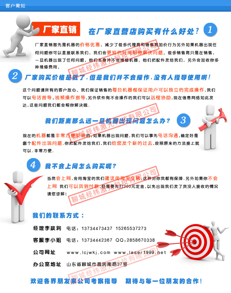 客戶須知 750版本