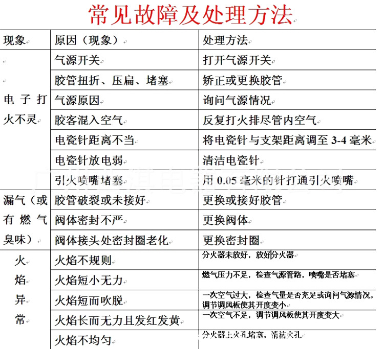 undefined皇马小喷射猛火炉 煤气炉 燃气炉 厂家品质保证