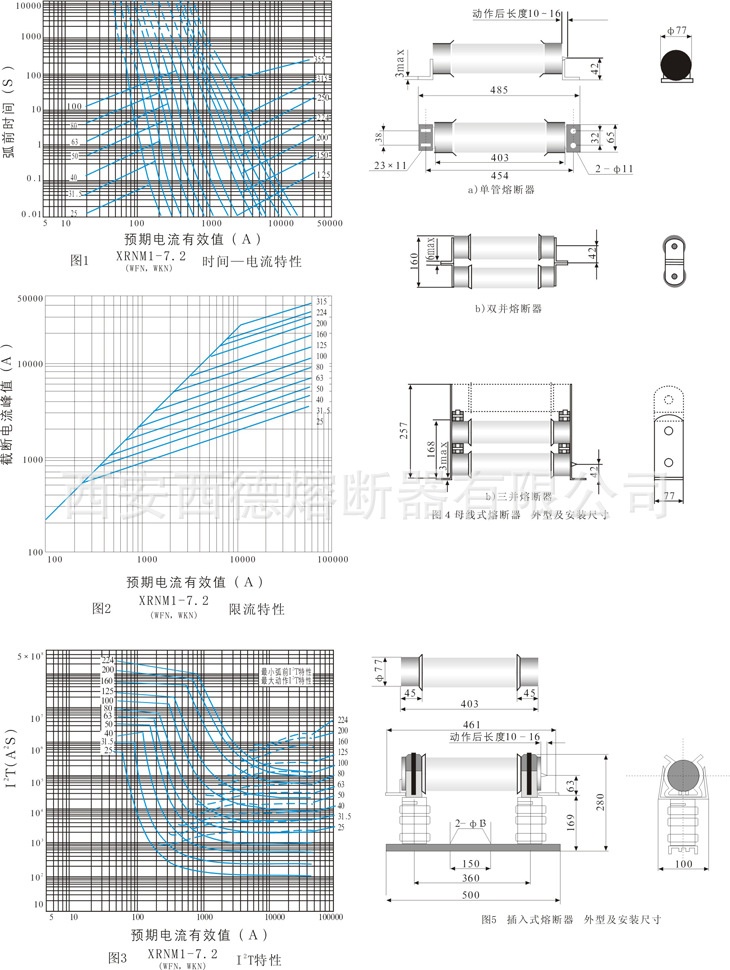 成套设备高压熔断器限流熔断器系列