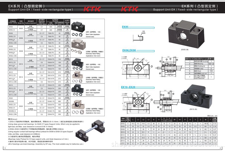 EK系列凸型固定側