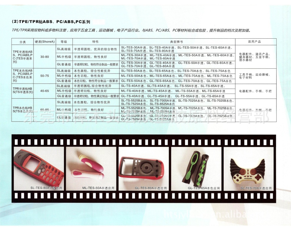 TPETPRճABS,PC,Ͻϵ