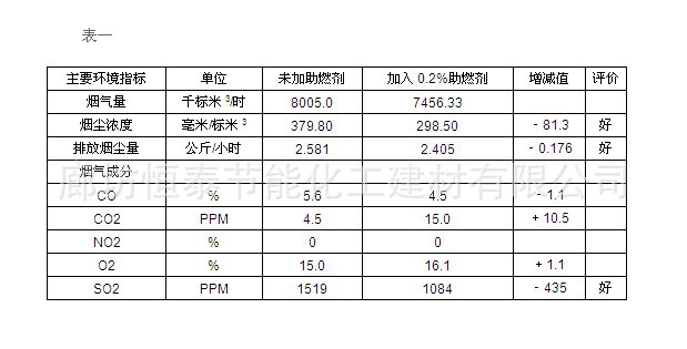 20131027134905
